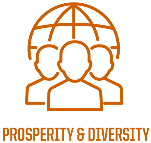 Prosperity & Diversity